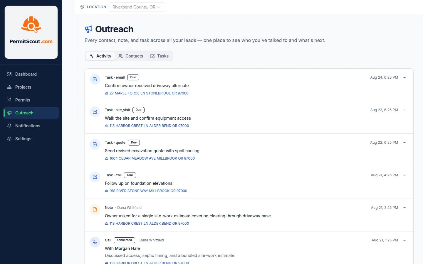 The PermitScout.com outreach CRM showing an activity feed of calls, notes, and tasks