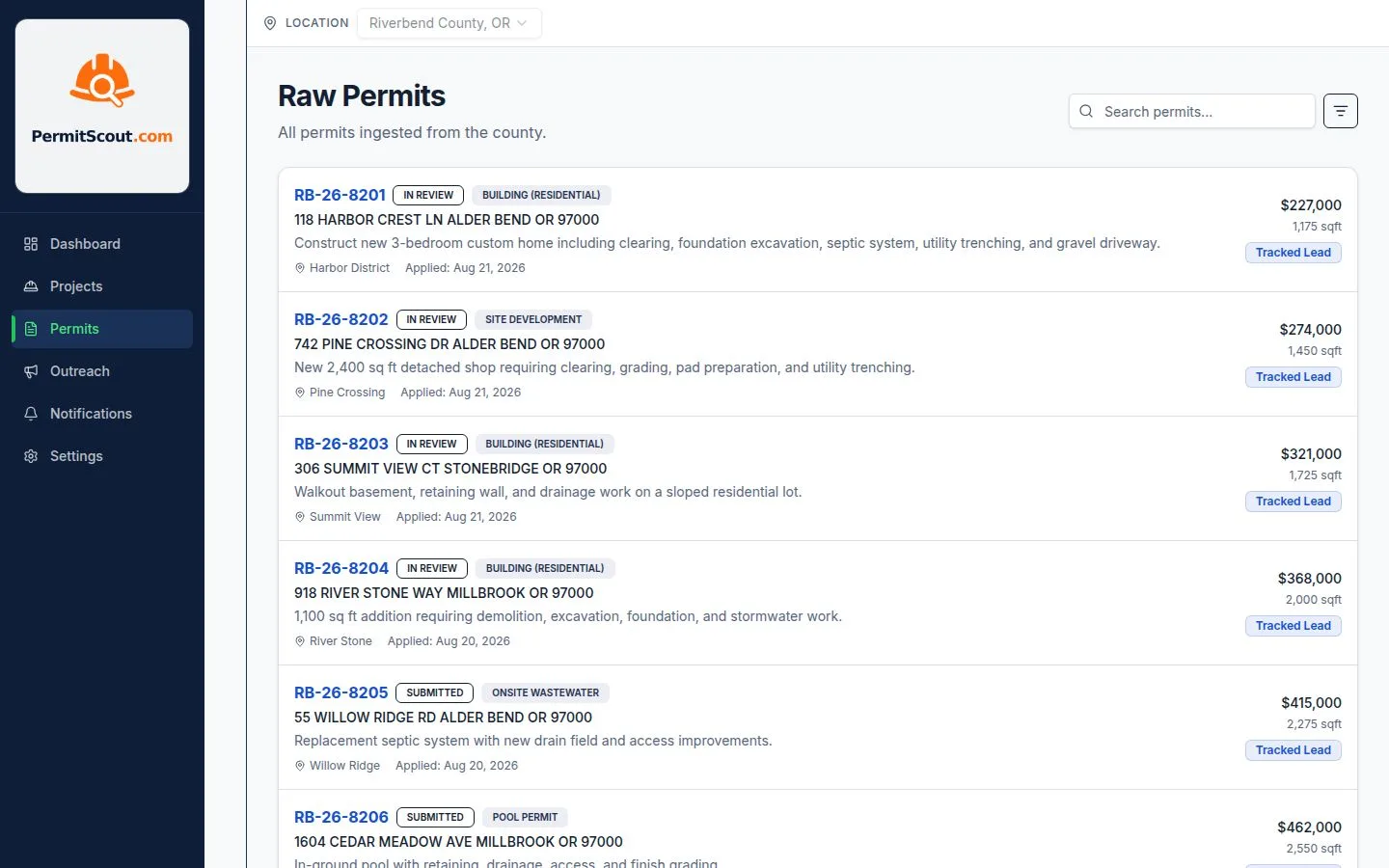 PermitScout.com local permit records used to identify construction project opportunities
